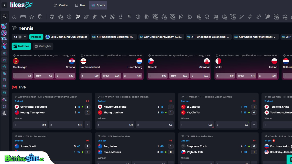 LikesBet tennisweddenschappen